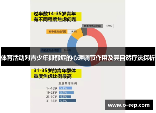 体育活动对青少年抑郁症的心理调节作用及其自然疗法探析
