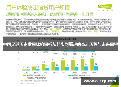 中国足球历史发展脉络探析从起步到崛起的奋斗历程与未来展望