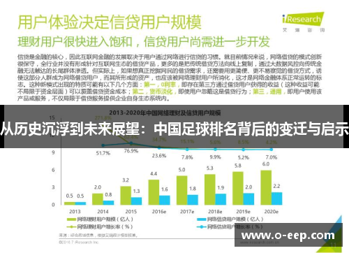 从历史沉浮到未来展望：中国足球排名背后的变迁与启示