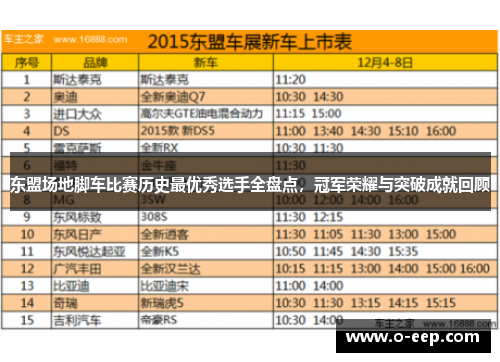 东盟场地脚车比赛历史最优秀选手全盘点，冠军荣耀与突破成就回顾