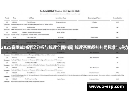 2025赛季裁判评议分析与解读全面指南 解读赛季裁判判罚标准与趋势