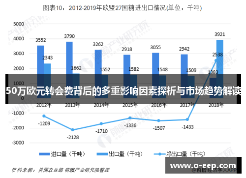50万欧元转会费背后的多重影响因素探析与市场趋势解读