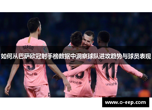 如何从巴萨欧冠射手榜数据中洞察球队进攻趋势与球员表现