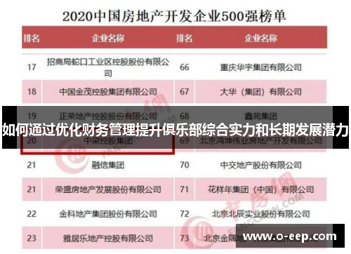 如何通过优化财务管理提升俱乐部综合实力和长期发展潜力