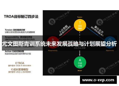 尤文图斯青训系统未来发展战略与计划展望分析