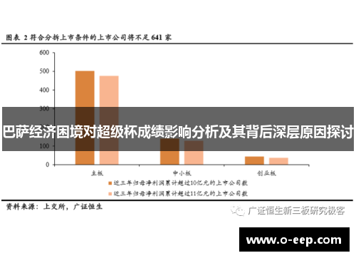 巴萨经济困境对超级杯成绩影响分析及其背后深层原因探讨 巴萨经济困境对超级杯成绩影响分析及其背后深层原因探讨
